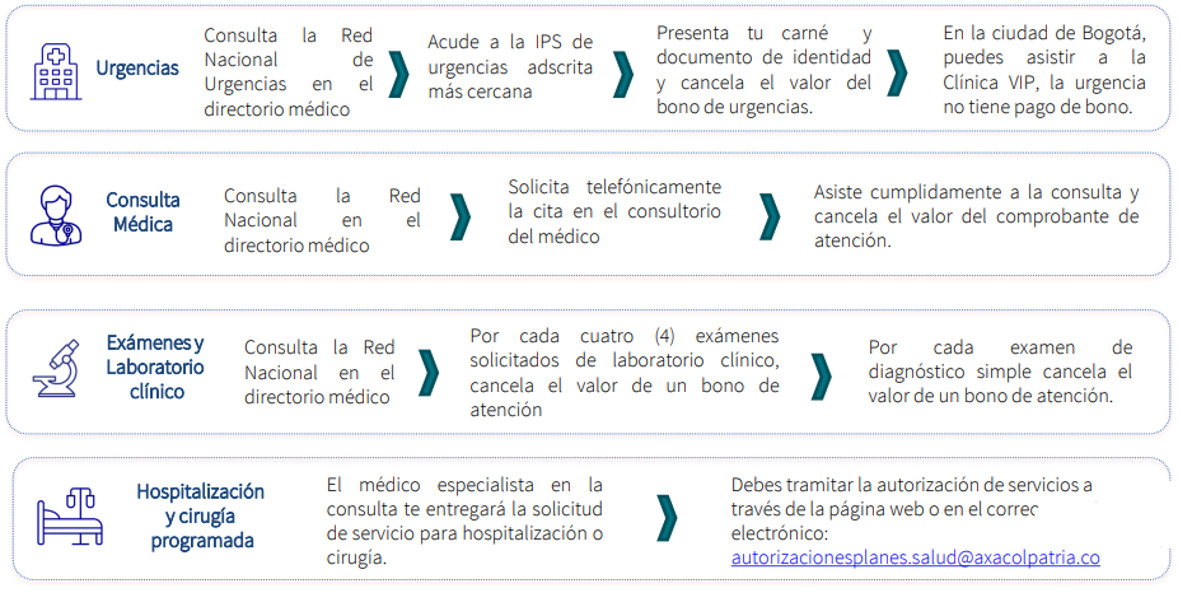 tabla_prepagada